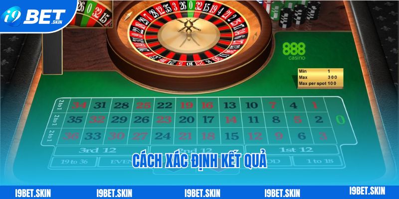 roulette i9bet cach xac dinh ket qua